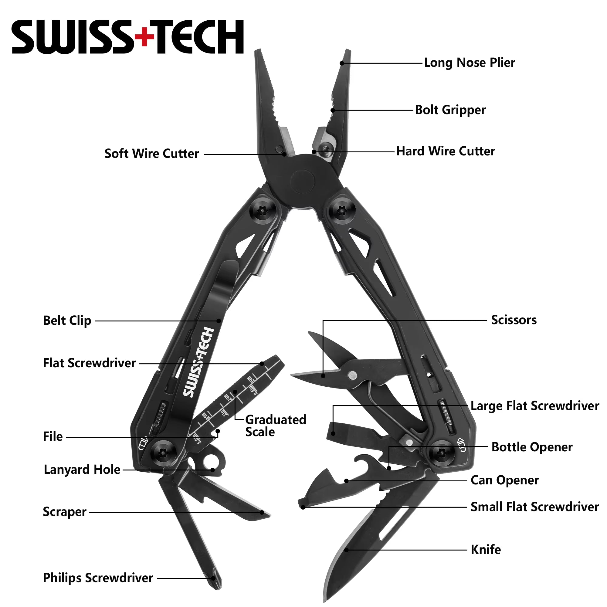 MOSSY OAK Multi Tool Plier Wire Stripper Folding Plier Outdoor Camping Multitool Portable Folding Pocket Pliers