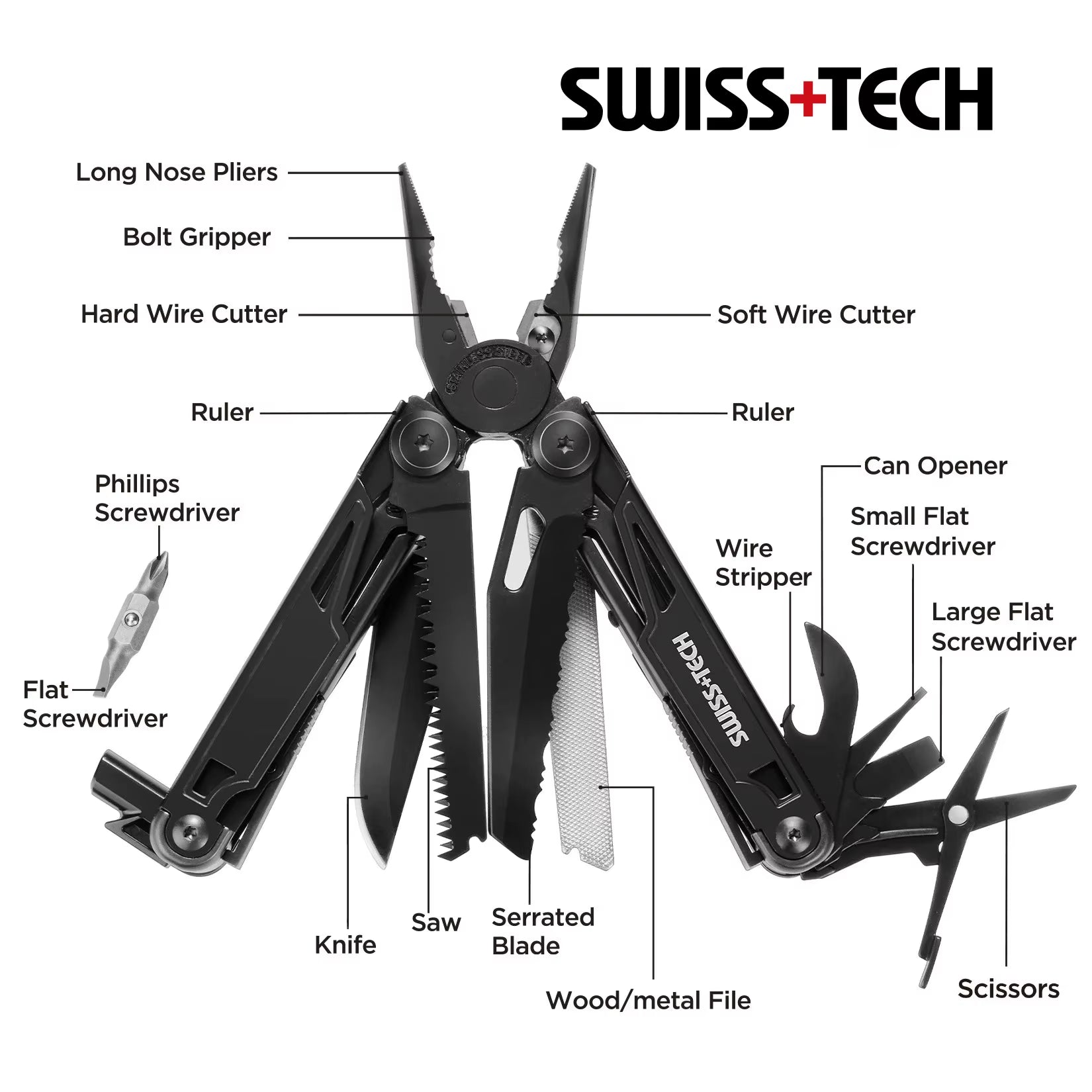 MOSSY OAK Multi Tool Plier Wire Stripper Folding Plier Outdoor Camping Multitool Portable Folding Pocket Pliers